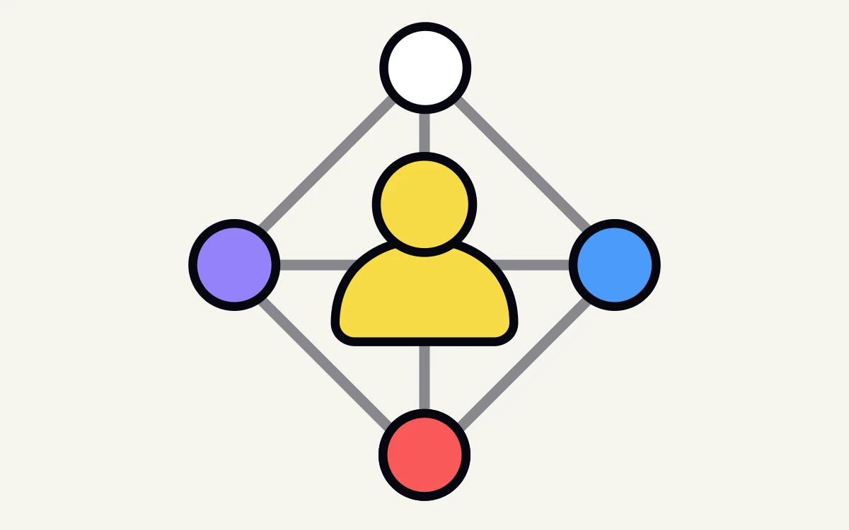 Product Management Foundations